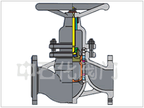 U法蘭三通柱塞閥 upimg/2016070617422191.gif