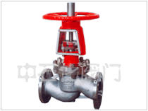 J法蘭非平衡式J直通截止閥 upimg/2016070617495769.gif