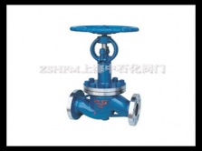 KJ41W、KL41W型PN16~PN40抗硫截止閥、節(jié)流閥 upimg/2019111315351065.jpg